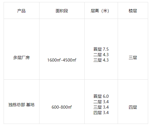 企业微信截图_20210805173014.png